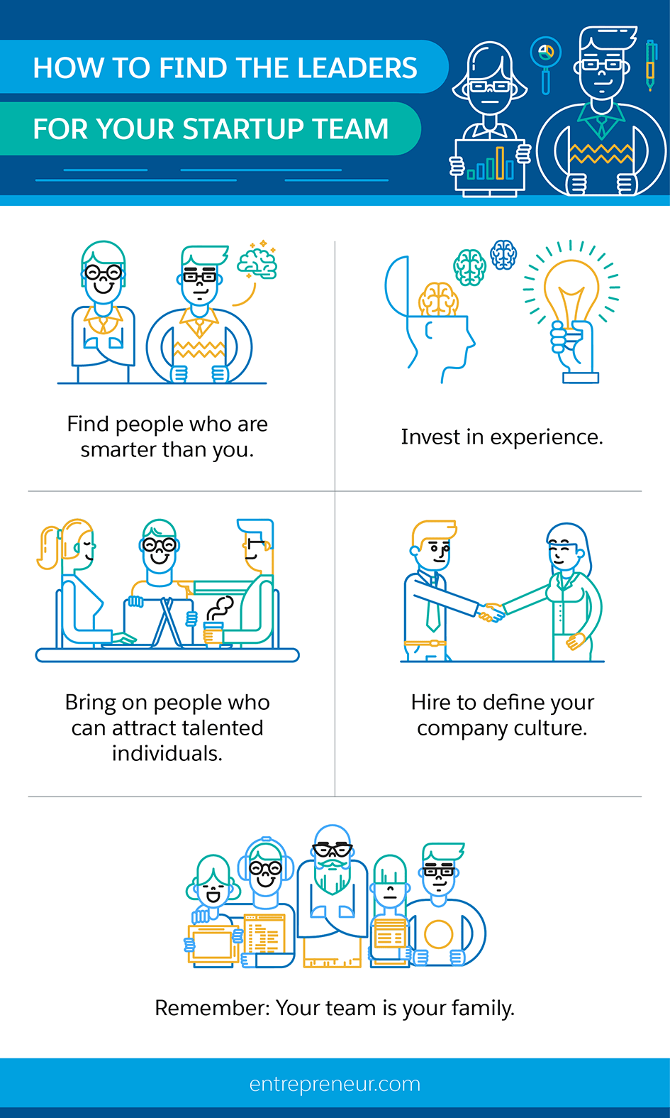 The Most Important Factors For Startup Success Salesforce Canada Blog